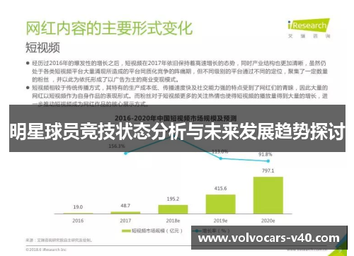 明星球员竞技状态分析与未来发展趋势探讨